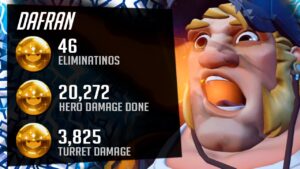 Dafran Dominating as Torbjorn - 46 elims! [ Overwatch Season 30 Top 500 ]