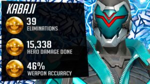 Kabaji Unranked To GM Soldier 76 - 39 elims! [ Overwatch Season 31 Top 500 ]