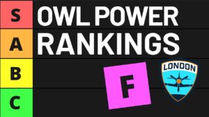 Overwatch League TIER LIST POWER RANKINGS