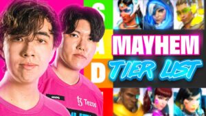 Overwatch 2 Hero Tier List ft. Anamo, KariV, and Adam
