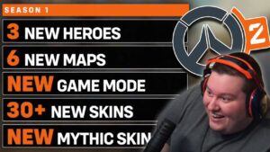 Overwatch 2 has SO MUCH CONTENT COMING!! -Battle Pass, New Heroes, CONSISTENT CONTENT!