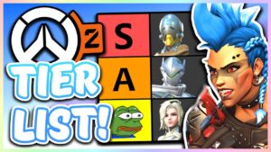OVERWATCH 2 BETA TIER LIST 2.0