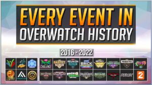 EVERY EVENT in OVERWATCH HISTORY (2016 - 2022)
