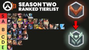 Overwatch 2 Season 2 Tier List For The AVERAGE Player (Bronze to Plat)