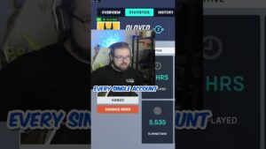 Banned cheaters duo can't accept reality - Overwatch 2