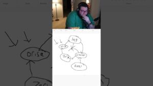 Flats' predictions for the new rock, paper, scissors meta in Overwatch 2