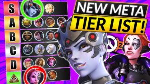 NEW UPDATED TIER LIST - ALL HEROES RANKED (AFTER HOG NERFS) - Overwatch 2 Guide
