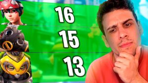 RANKING de LOS MEJORES Y PEORES HÉROES DE OVERWATCH 2 (Temporada 2) | Toniki