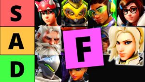 Overwatch SEASON 3 Hero Tier List - WORST To BEST