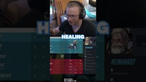 The Path To Becoming The Best Tank Player in Overwatch 2!