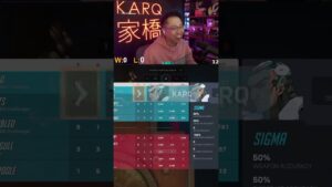 Top 500 Awareness in Overwatch 2