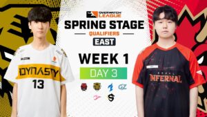 【日本語配信 - CoStream】 Overwatch League 2023 Season | Opening Weekend | Day 3 – East