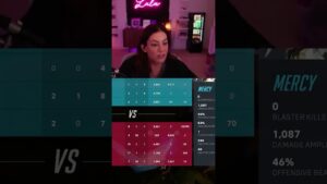 Killing this Overwatch Streamer in her own Tournament