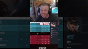 Overwatch 2 Ranked is A Mess Right Now!