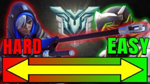 Easiest to Hardest Heroes to GRANDMASTER Tier List (proof) | Overwatch 2 Meta Analysis