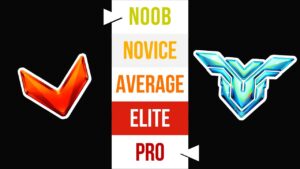 How To Play Overwatch 2 (Explained In 5 Levels)