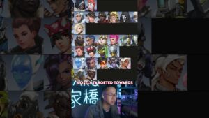 KarQ ranks ALL Overwatch 2 Heroes for SEASON 4 (Tier Lists)