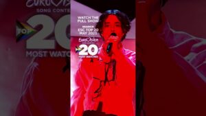 'Game over, ugh.' – Remix teaser – Eurovision Top 20 Most Watched: May 2023