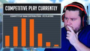 They Acknowledged Rank Inflation In Overwatch 2 I Dev Blog