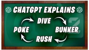 We asked ChatGPT to explain the 4 main Overwatch 2 comps