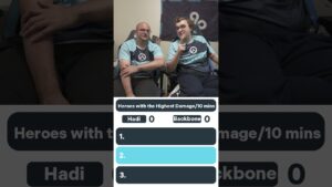 Heroes Dealing the Most Damage Per 10 Minutes #ow2 #overwatch2 #shorts #overwatch