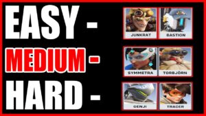 EASIEST to HARDEST DPS Heroes in OVERWATCH 2!