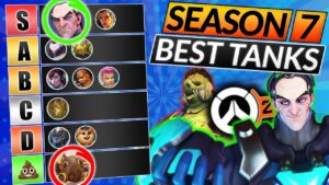 NEW SEASON 7 TIER LIST - Best TANK Heroes to Main - Overwatch 2 Meta Guide