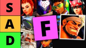 Overwatch 2 SEASON 8 Tier List - WORST To BEST