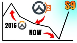 Season 9 Will Change Everything For Overwatch 2 (or else)