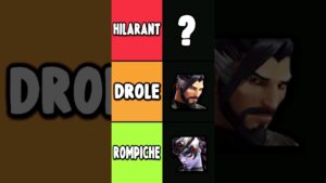 TIERLIST des PERSOS les plus DROLES à JOUER d'OVERWATCH
