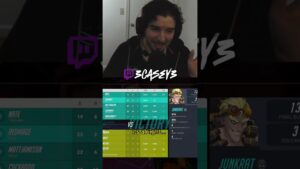 best webcam quality on the platform #overwatch #streamer