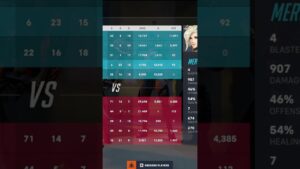 His first game on tank this season #overwatch2 #streamer #gaming #guessmyrank #overwatch