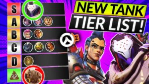 NEW BEST TANKS TIER LIST (UPDATED!) INSANE Meta Changes! - Overwatch 2 Season 9 Guide