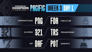 Overwatch Champions Series PACIFIC (OWCS PACIFIC) Week 3 Day 1