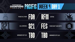 Overwatch Champions Series PACIFIC (OWCS PACIFIC) Week 4 Day 1