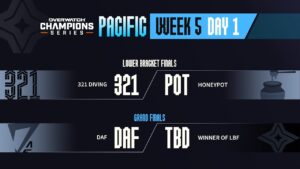 Overwatch Champions Series PACIFIC (OWCS PACIFIC) Week 5 Day 1