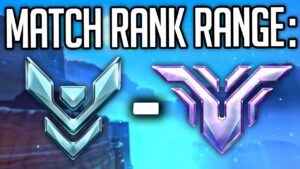 Overwatch 2 Wide Groups In A Nutshell