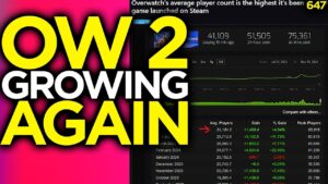 Overwatch 2 Is Becoming Popular Again! Not Dead | Overwatch 2